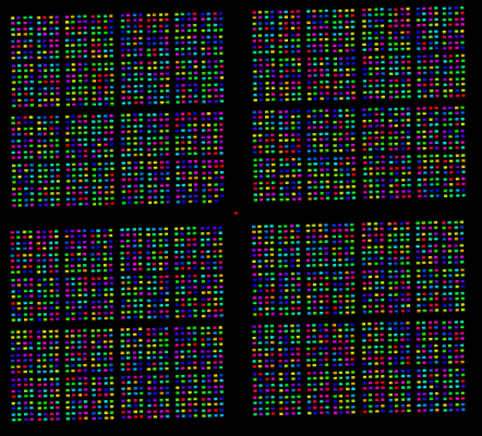 Description of image